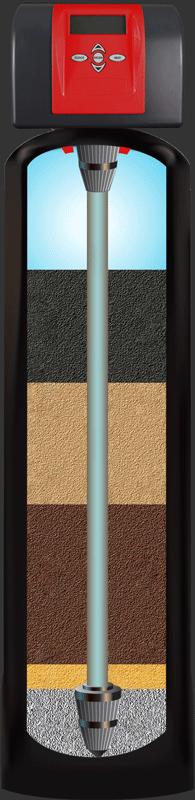 Enhanced Filtration — how it works