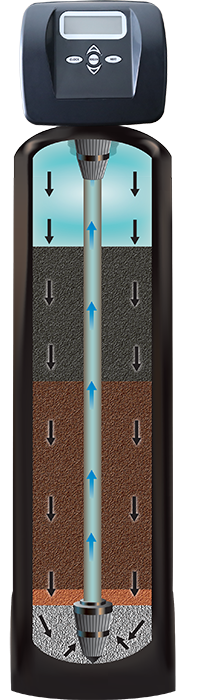 Fluoride Removal — how it works