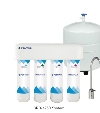Reverse Osmosis